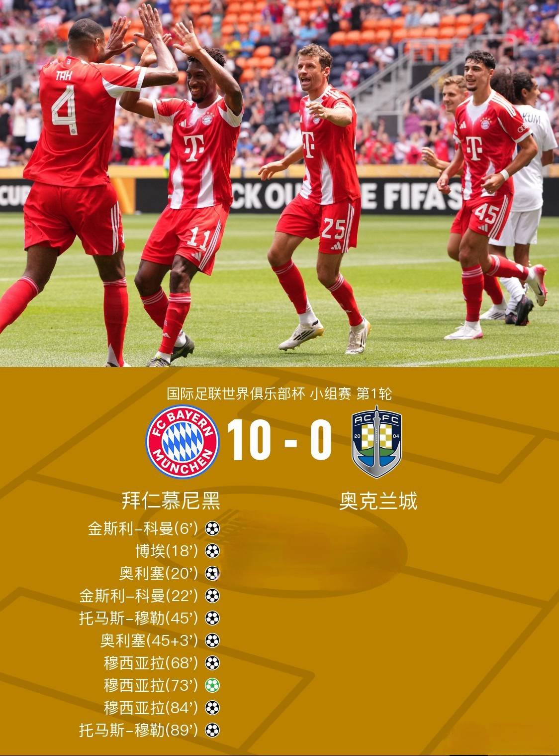 战意十足:马德里竞技世俱杯热身赛回顾的简单介绍 战意十足:马德里竞技世俱杯热身赛回顾的简单介绍