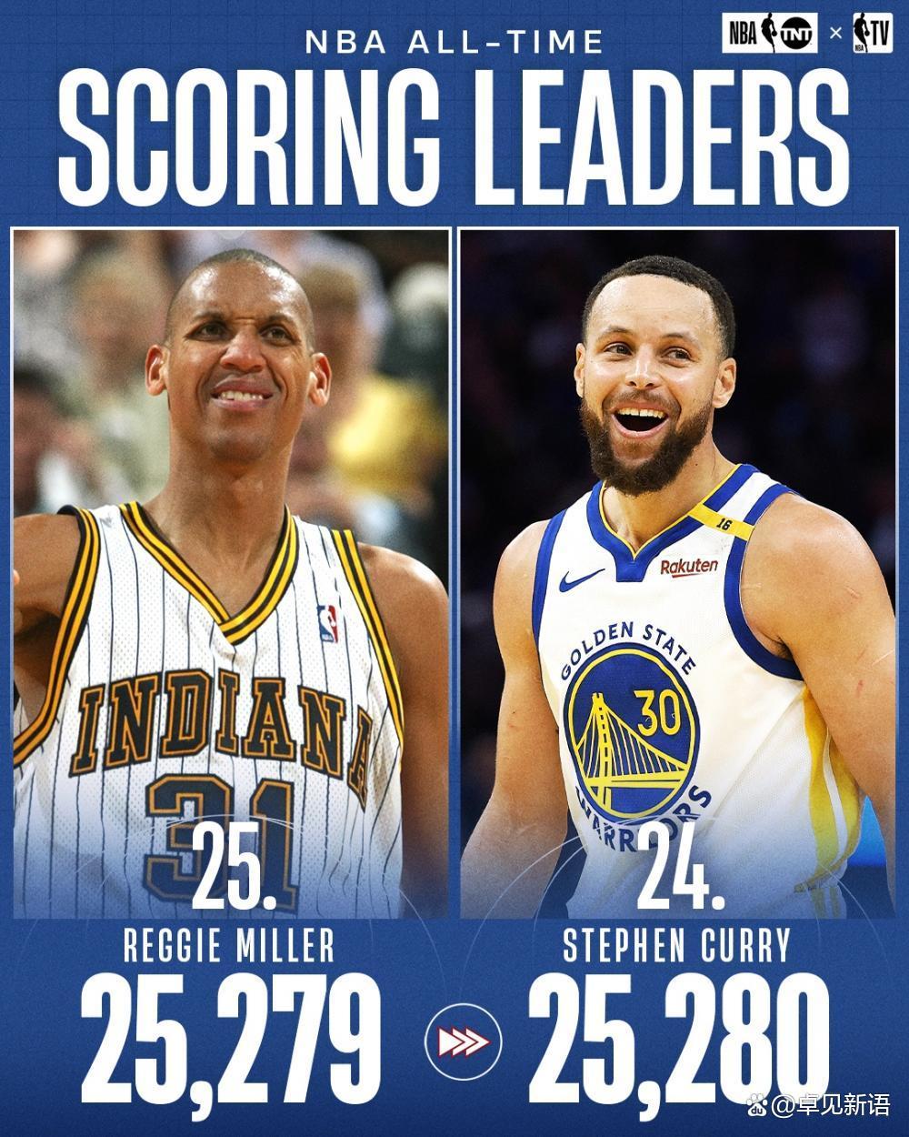 吉林队力克太阳,库里关键制胜的简单介绍 吉林队力克太阳,库里关键制胜的简单介绍