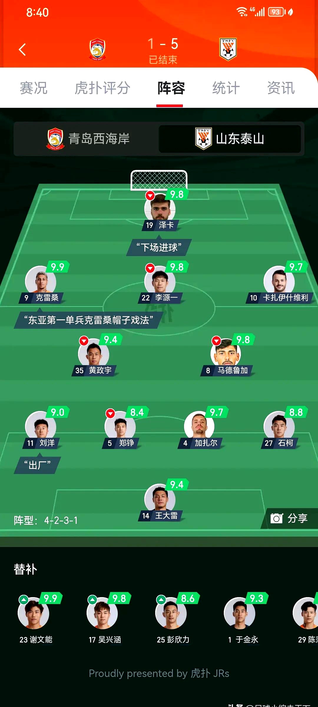 包含总排名第一的球队狼队表现依旧惨淡的词条 包含总排名第一的球队狼队表现依旧惨淡的词条