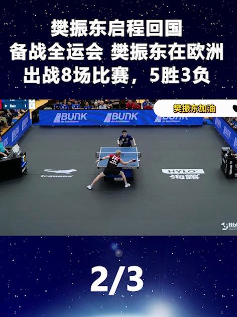 欧洲联赛开幕，各队备战调整